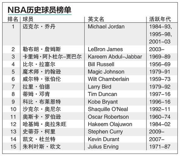 引发了包括