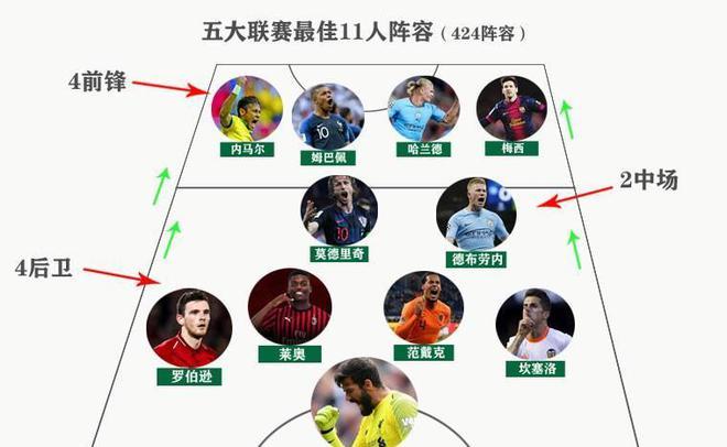 赛无与伦比