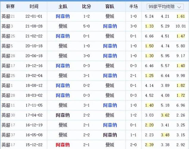 米的年轻中